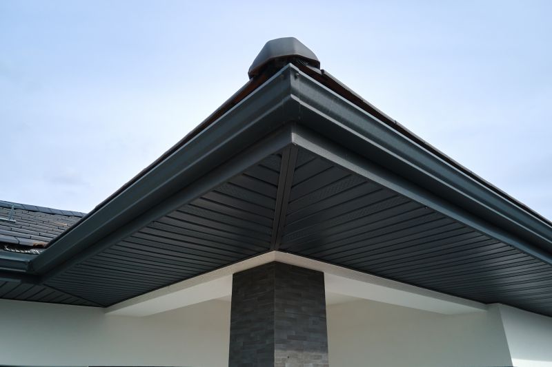 Commercial Gutter Replacement in Clarksville, TN