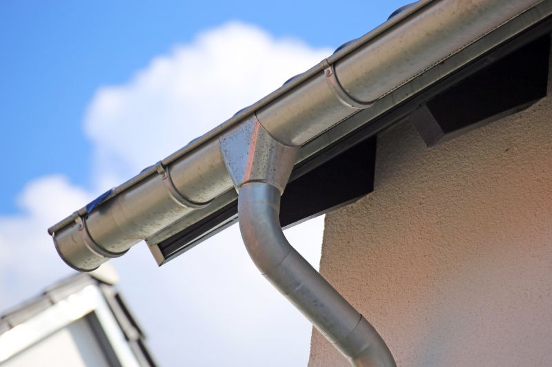 Downspout Brackets and Supports